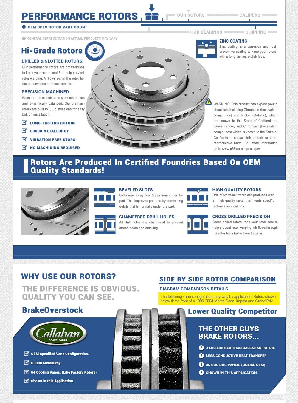 Brake Disc Rotors + Ceramic Brake Pads + Hardware N449171