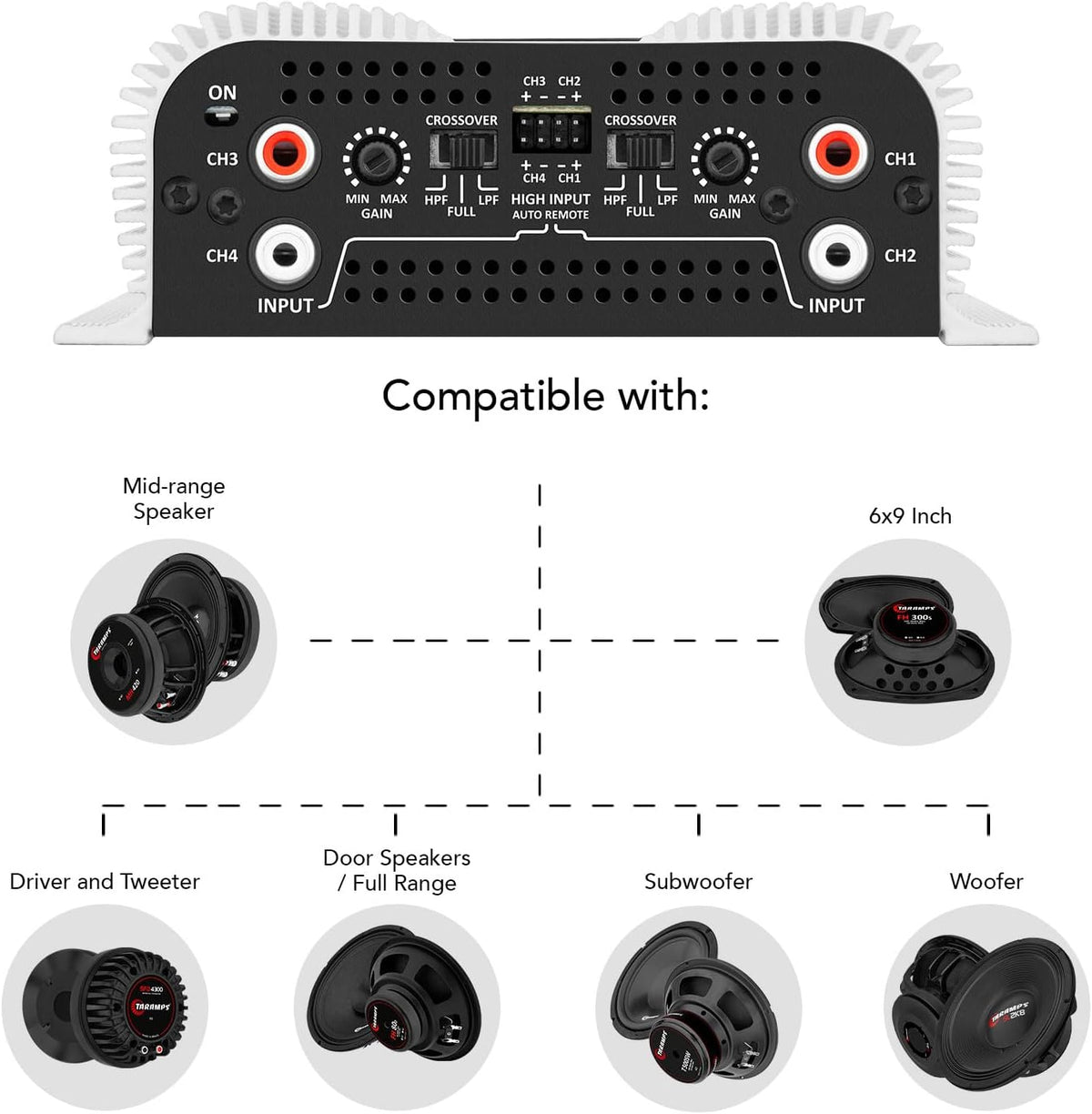 Compact 4 Channels 440 Watts Amplifier B139124