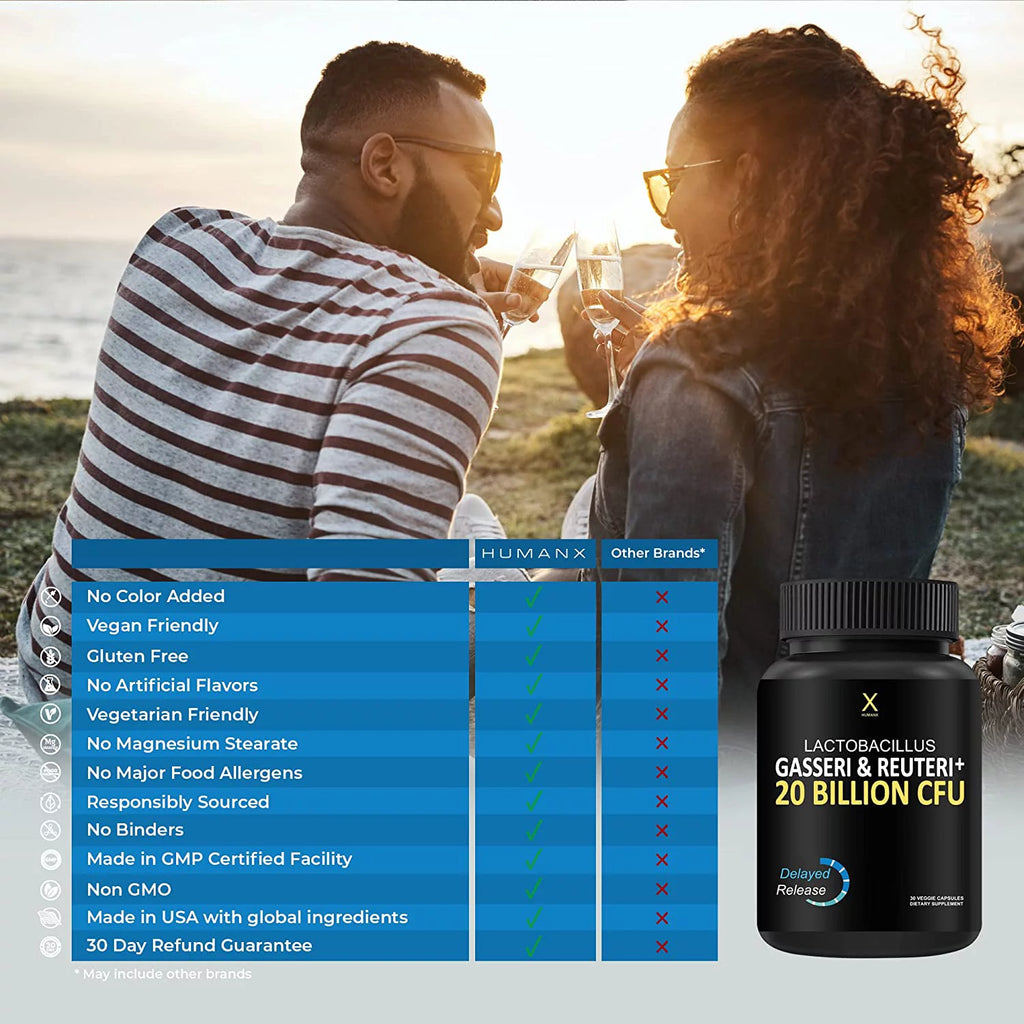 Probiotic Supplement with Lactobacillus Gasseri & Reuteri, 20 Billion CFU, Delayed Release Capsules O497