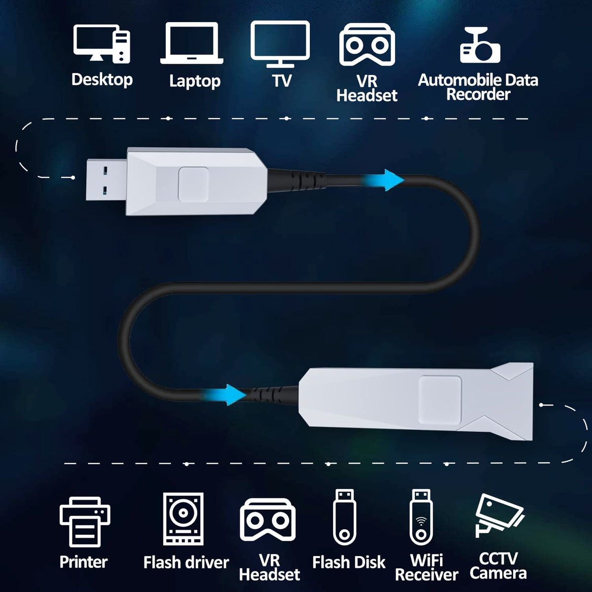 Fiber USB 3.0 Extension Cable F9379