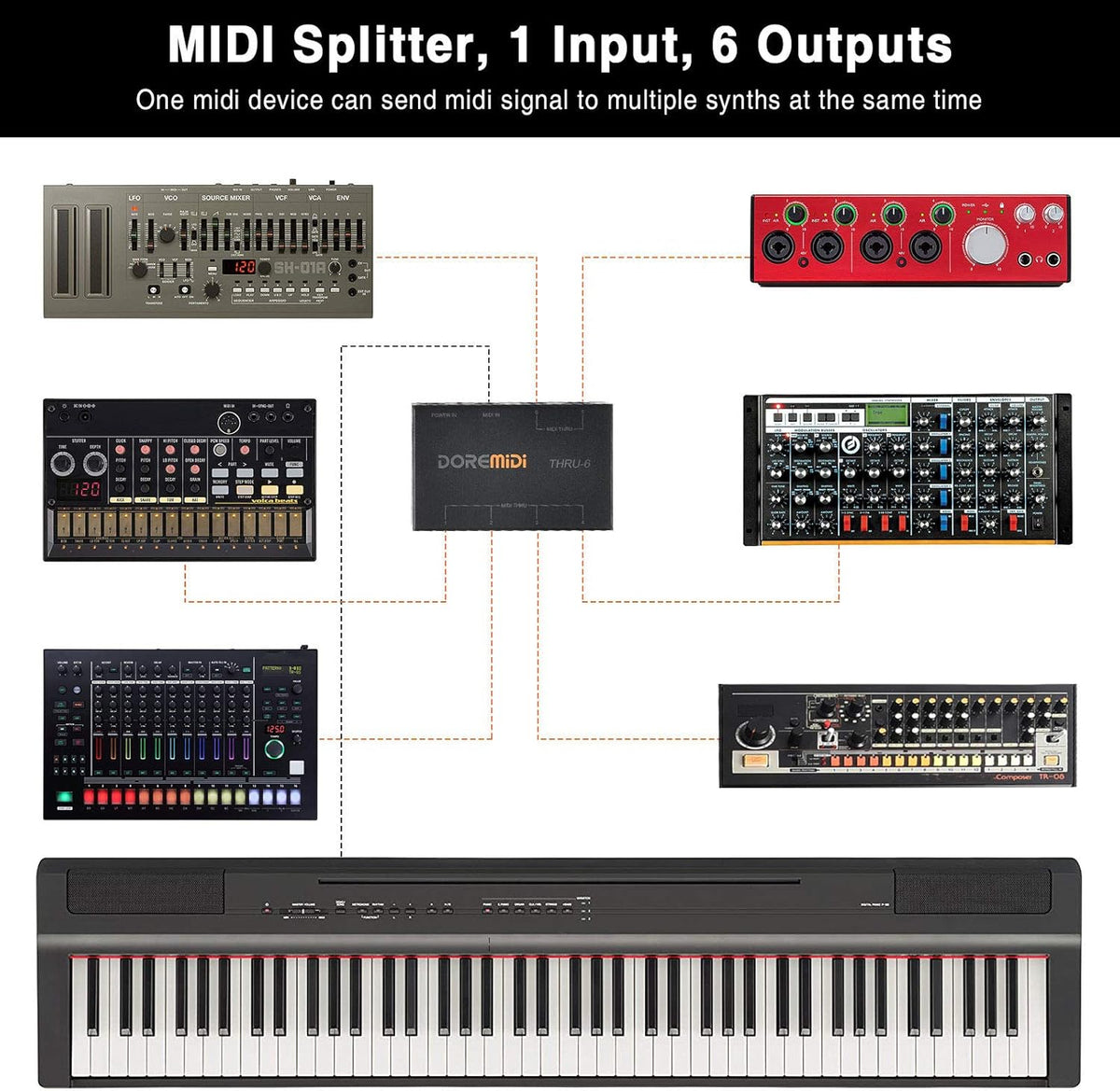 USB MIDI Interface 1-in 6-out MIDI Thru Box S156