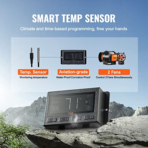 Inline Duct Fan with Temperature Humidity Controller, Quiet EC-Motor Ventilation Exhaust Fan S206