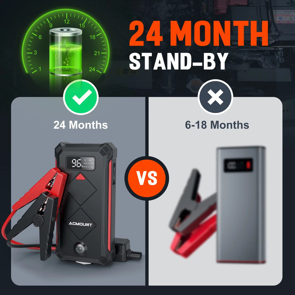 2000A 12V Portable Battery Jump Starter Box with LED Screen H7956