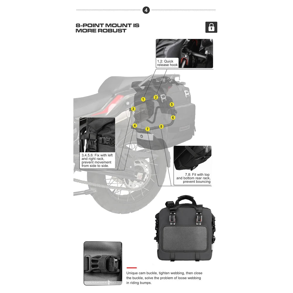 20L Polyester Motorcycle Side Saddle Bag with Removable Waterproof Inner Bag M392