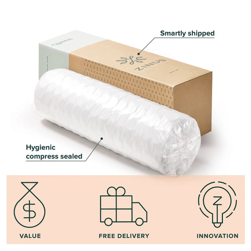 12 Innerspring Mattress Q961246