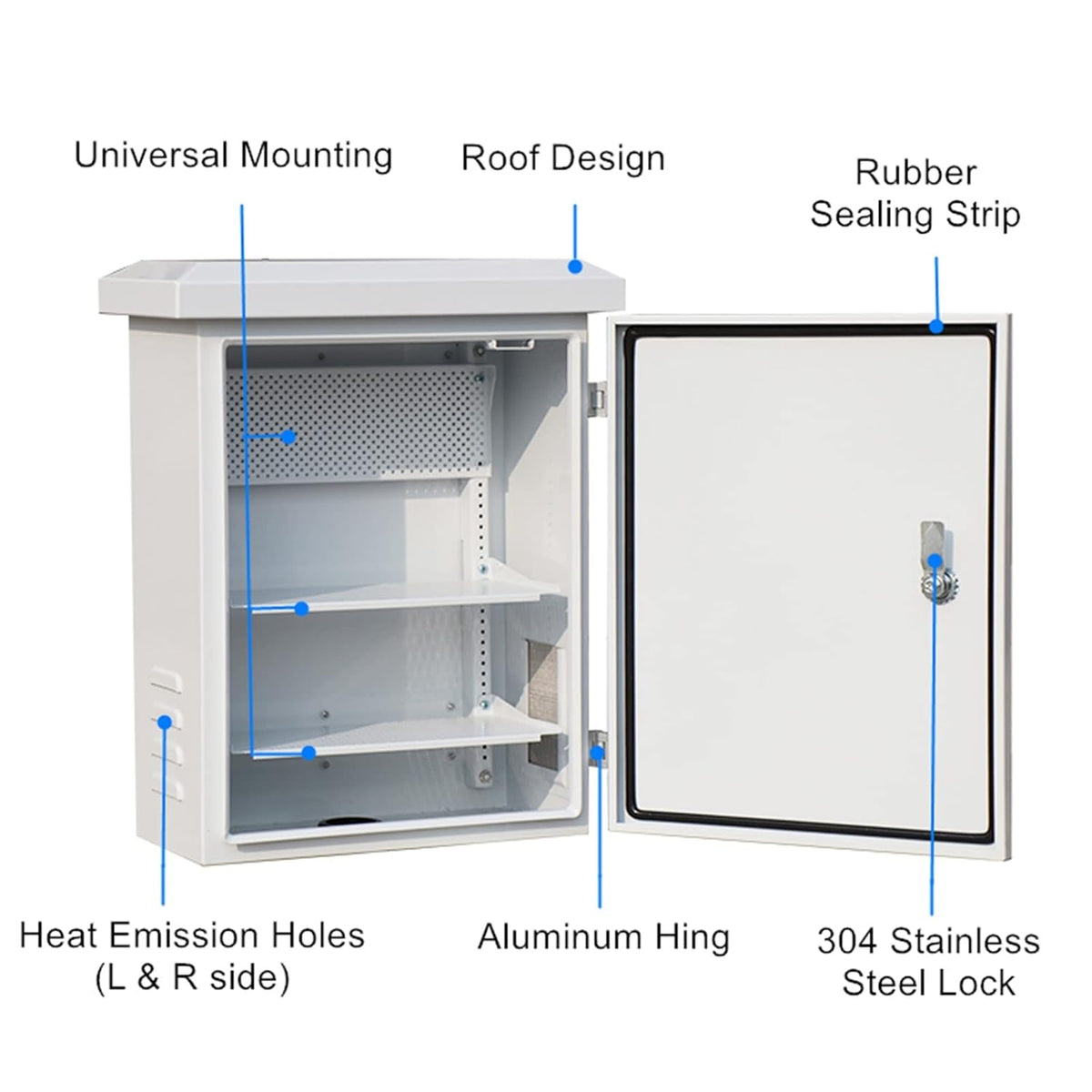 Outdoor Stainless Steel Weatherproof Electrical Box with Mounting Plate T39216