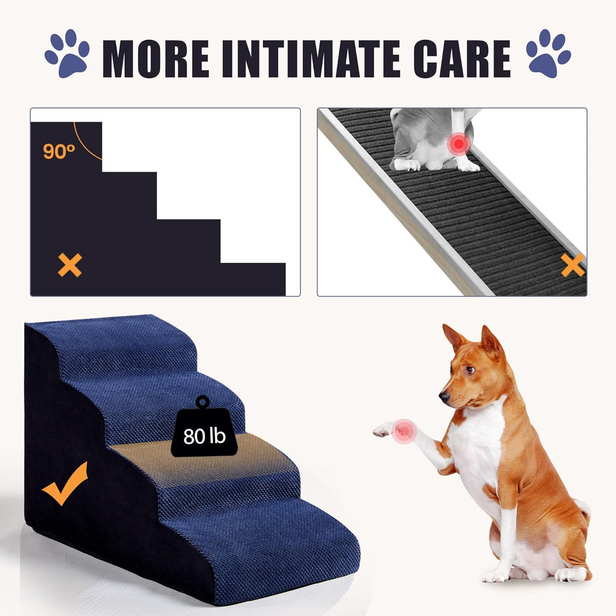 Navy Blue 4 Tiers Foam Dog Stairs C3388