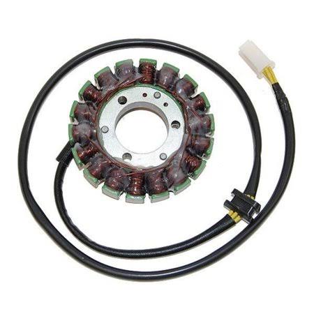Stator Z708