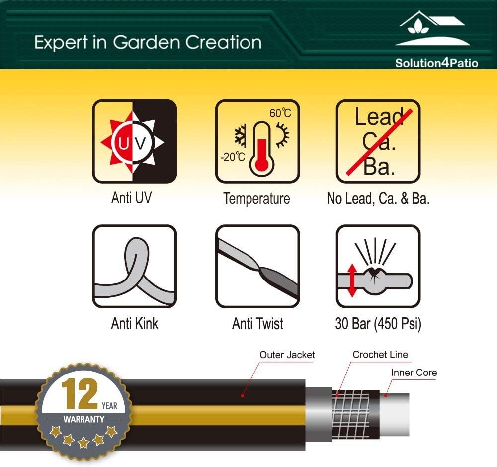 Black 3/4 in. x 50 ft. Commercial Hose, Brass Fittings, Pack of 2 C181186