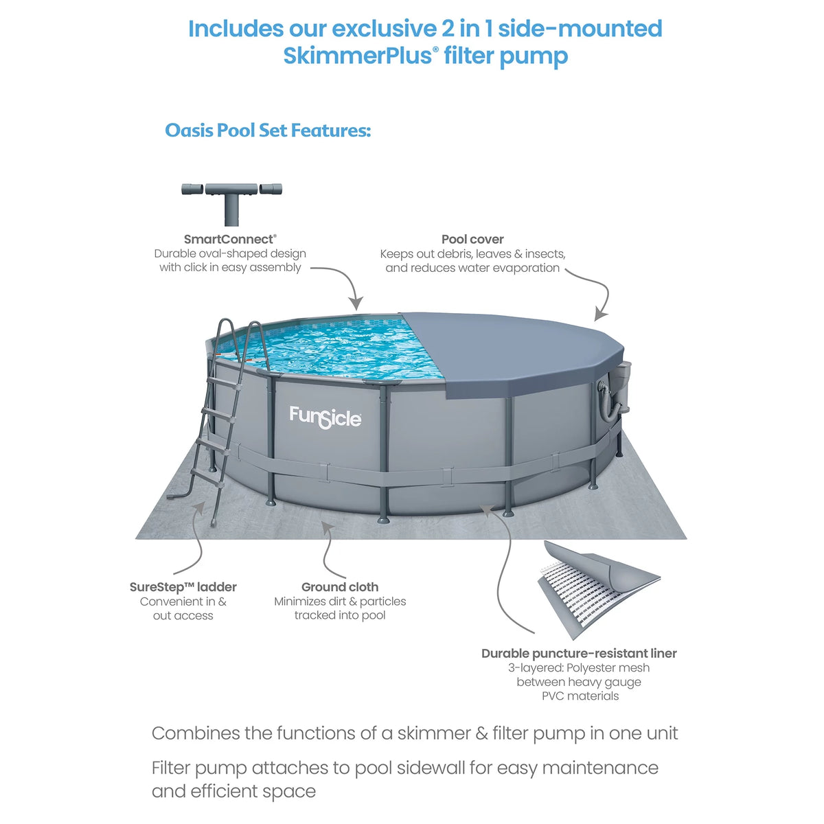 16 ft Round Above Ground Swimming Frame Pool P72651