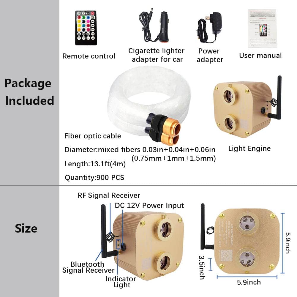 Bluetooth 20W RGBW LED Headliner Light Kit with APP Remote, 900pcs 13.1ft L288487