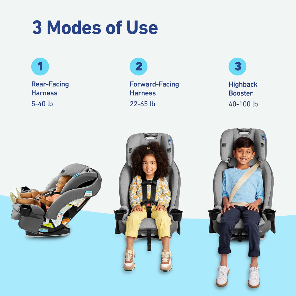 3-in-1 Convertible Car Seat C563