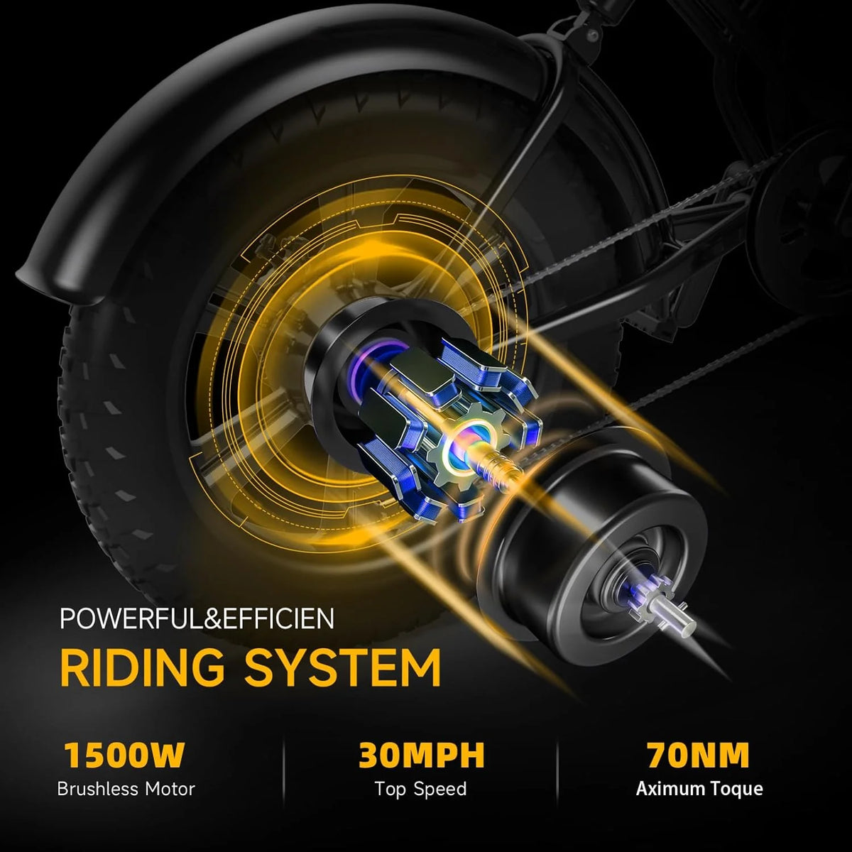 Electric Bike 20 Fat Tire 1500W 48V 18AH A3818