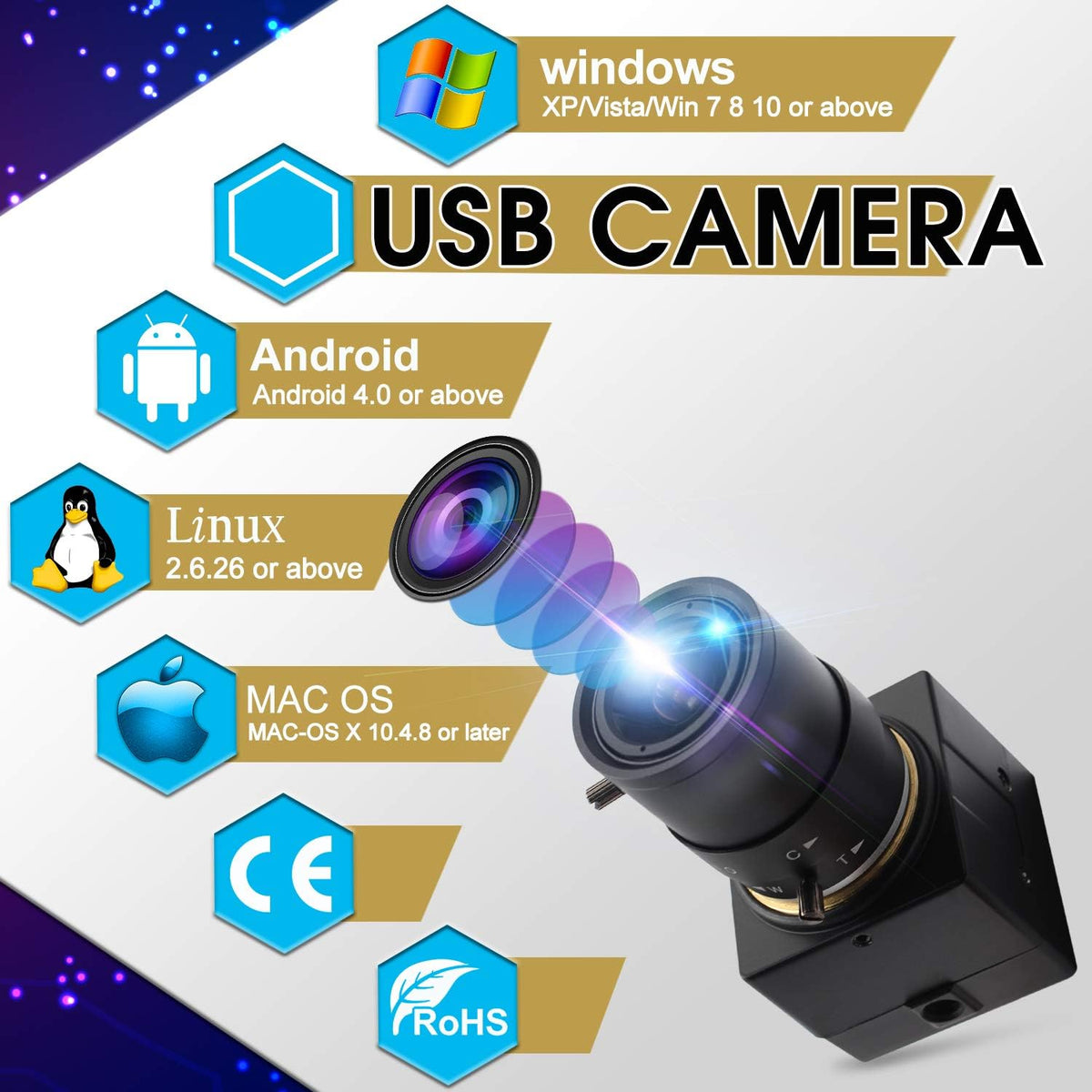 2.8-12mm Varifocal Lens USB Camera 1080P CS Mount 2MP Web Camera Pack of 2 D63343