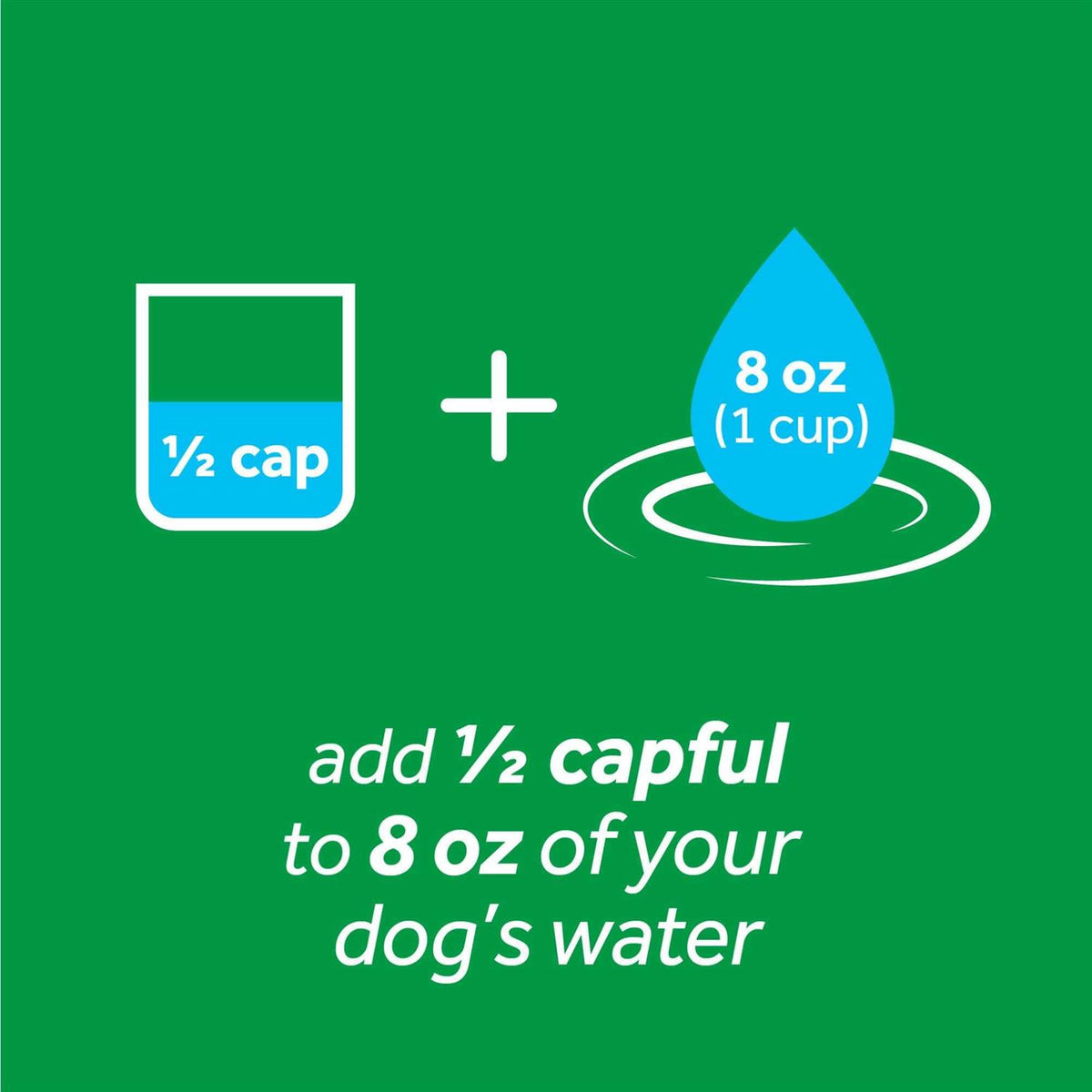 Fresh Breath Oral Care Dog Water Additive I9951