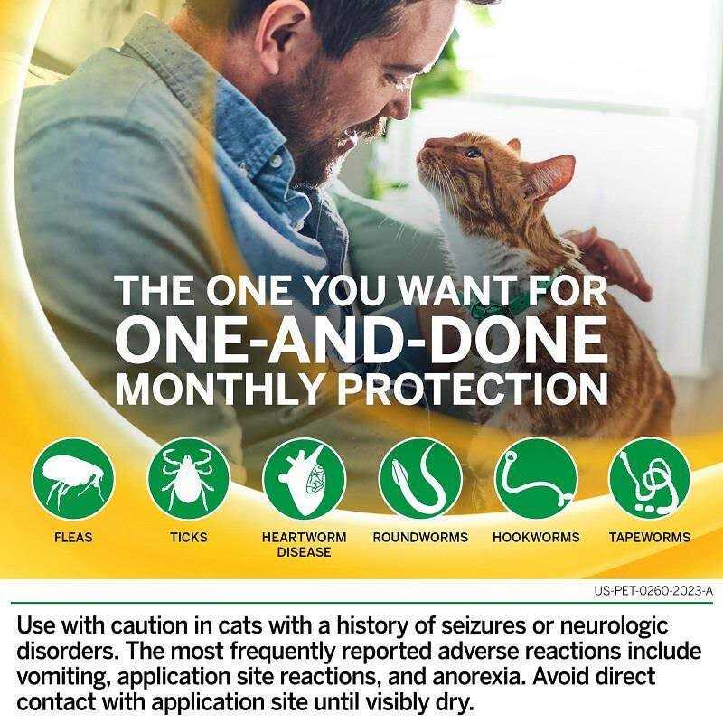 Topical for Cats Z254409