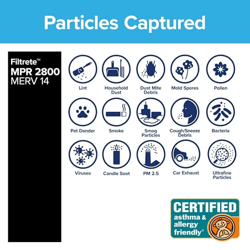 20x25x1 Pleated Air Filter, 2 Filters M57109