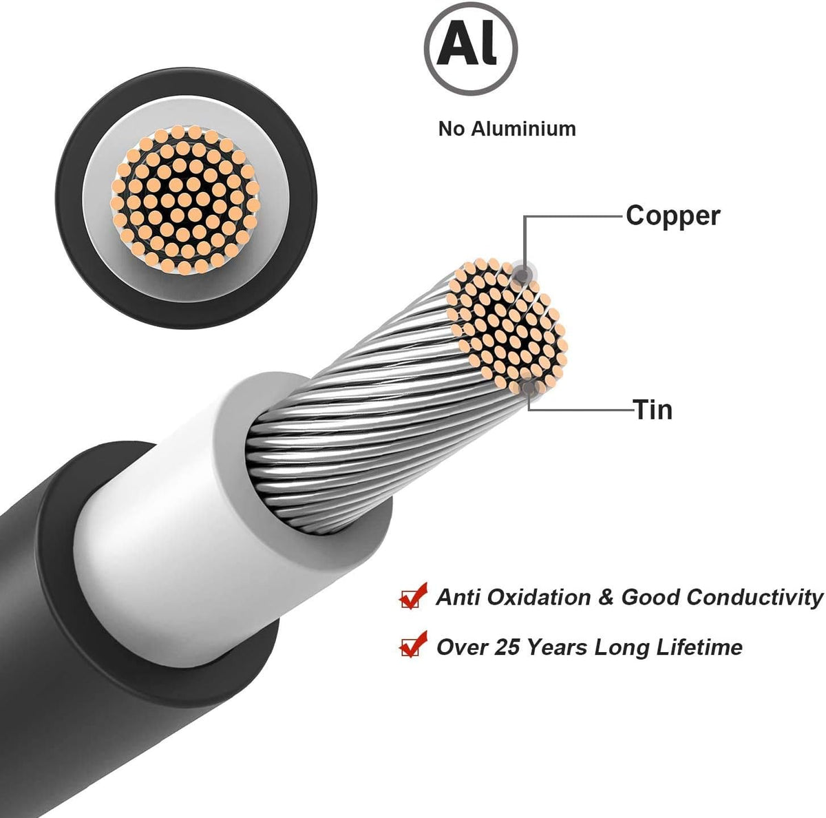 10AWG 20ft Solar Extension Cable with Female and Male Connectors, Pack of 2 E104