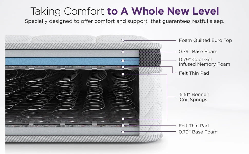 Queen 8” Hybrid Gel Memory Foam and Coils Mattress Y130562