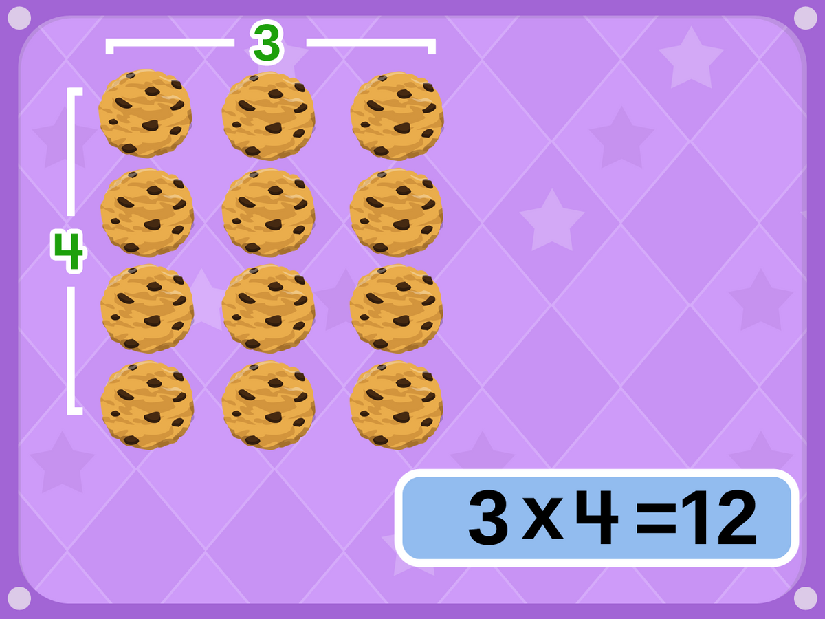 Cookie’s Sweet Treats Game Pack J86958