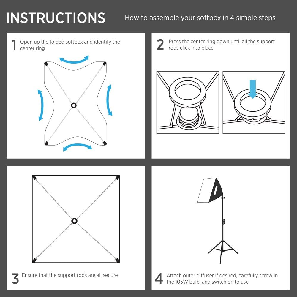 2-Light Fluorescent Studio Lighting Kit with 20"x20" Softboxes, 105W Bulbs & Light Stands N24329