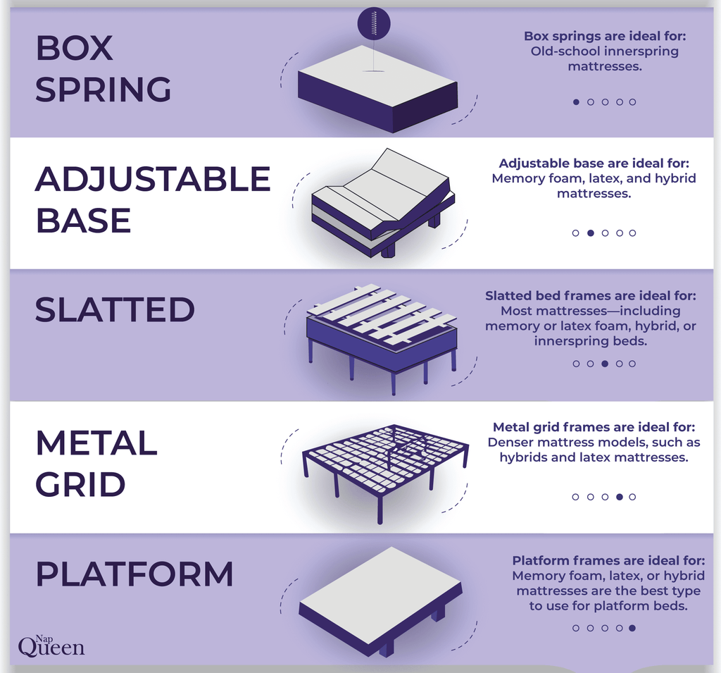 Queen 8” Hybrid Gel Memory Foam and Coils Mattress Y130562