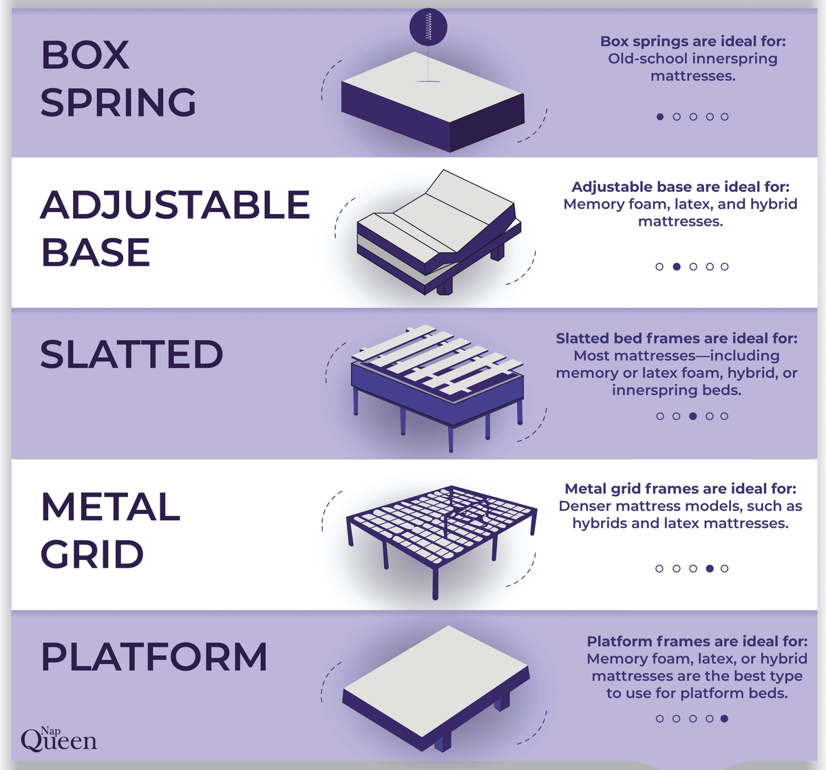Queen 8” Hybrid Gel Memory Foam and Coils Mattress Y130562