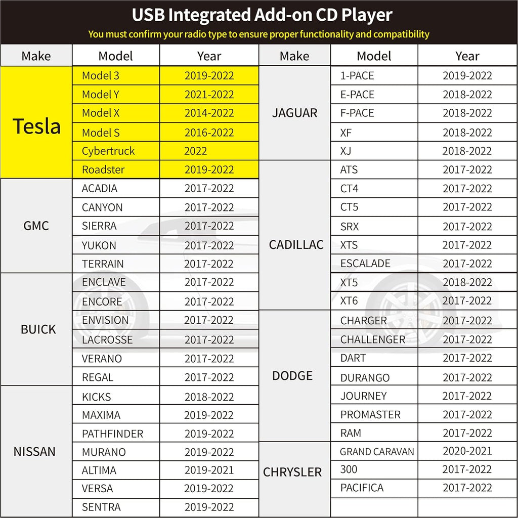 CD Player for Car Radio Connection W3784
