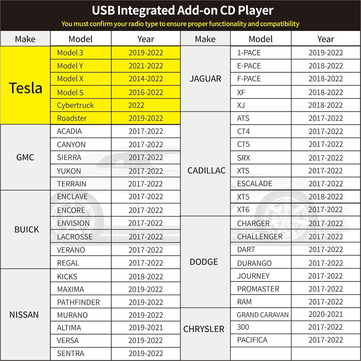 CD Player for Car Radio Connection W3784